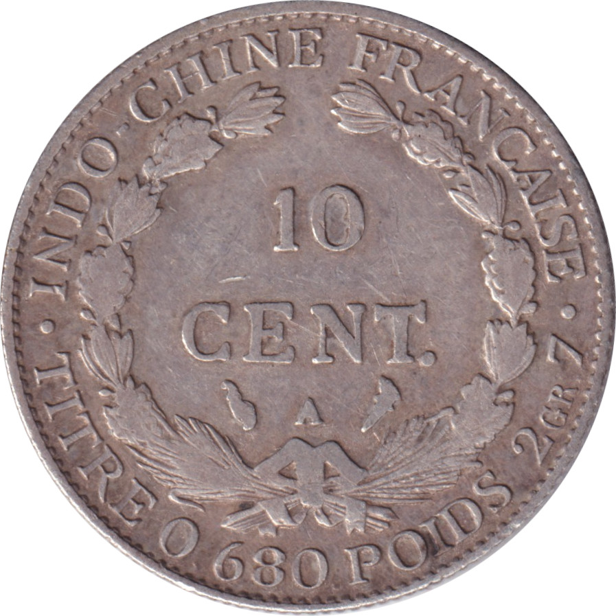 10 cents - Commerce